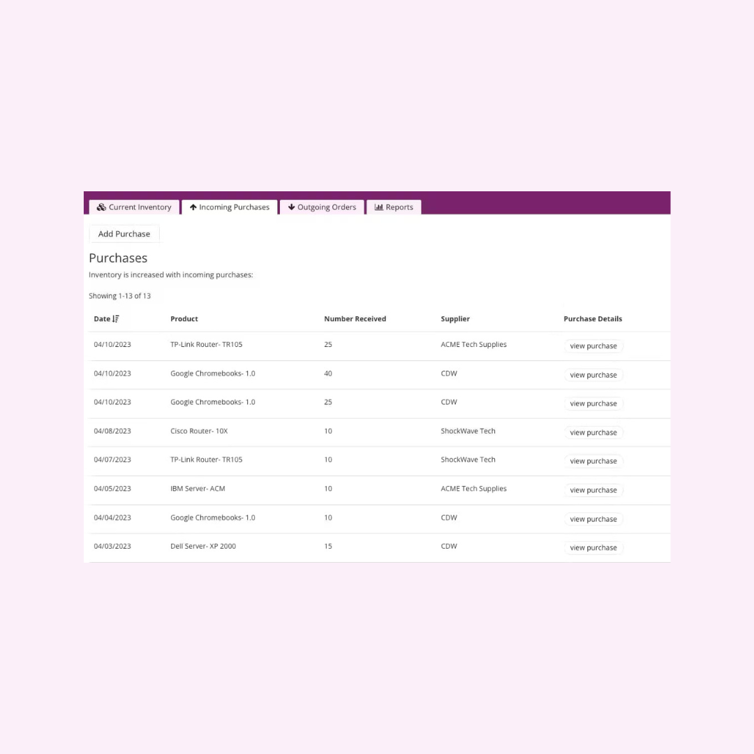 Free Inventory Tracking Spreadsheet Template | Knack