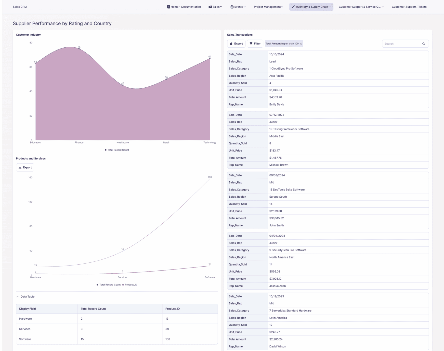 Knack: No-Code Application Development Platform