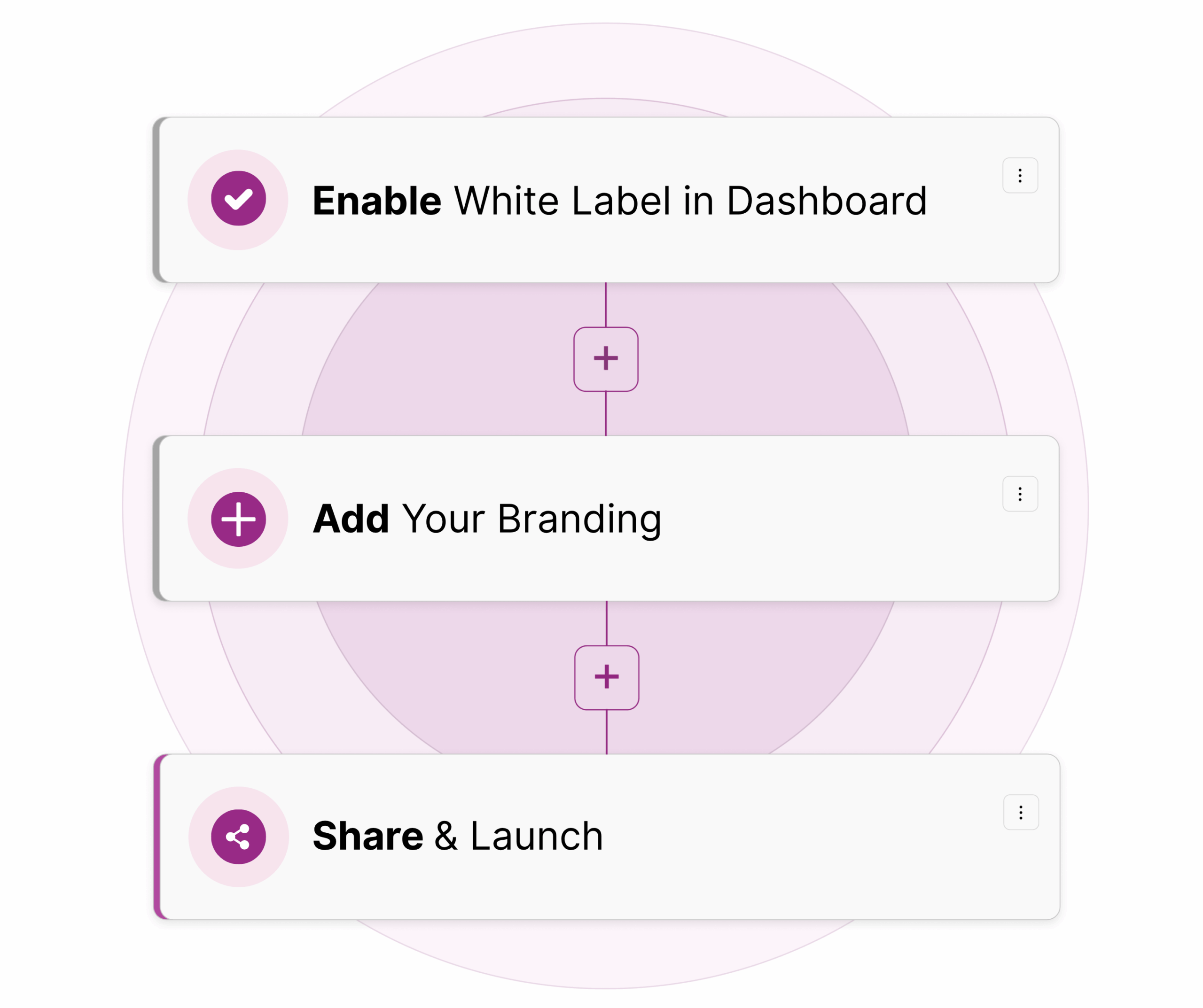 Start Branding Your App in Knack