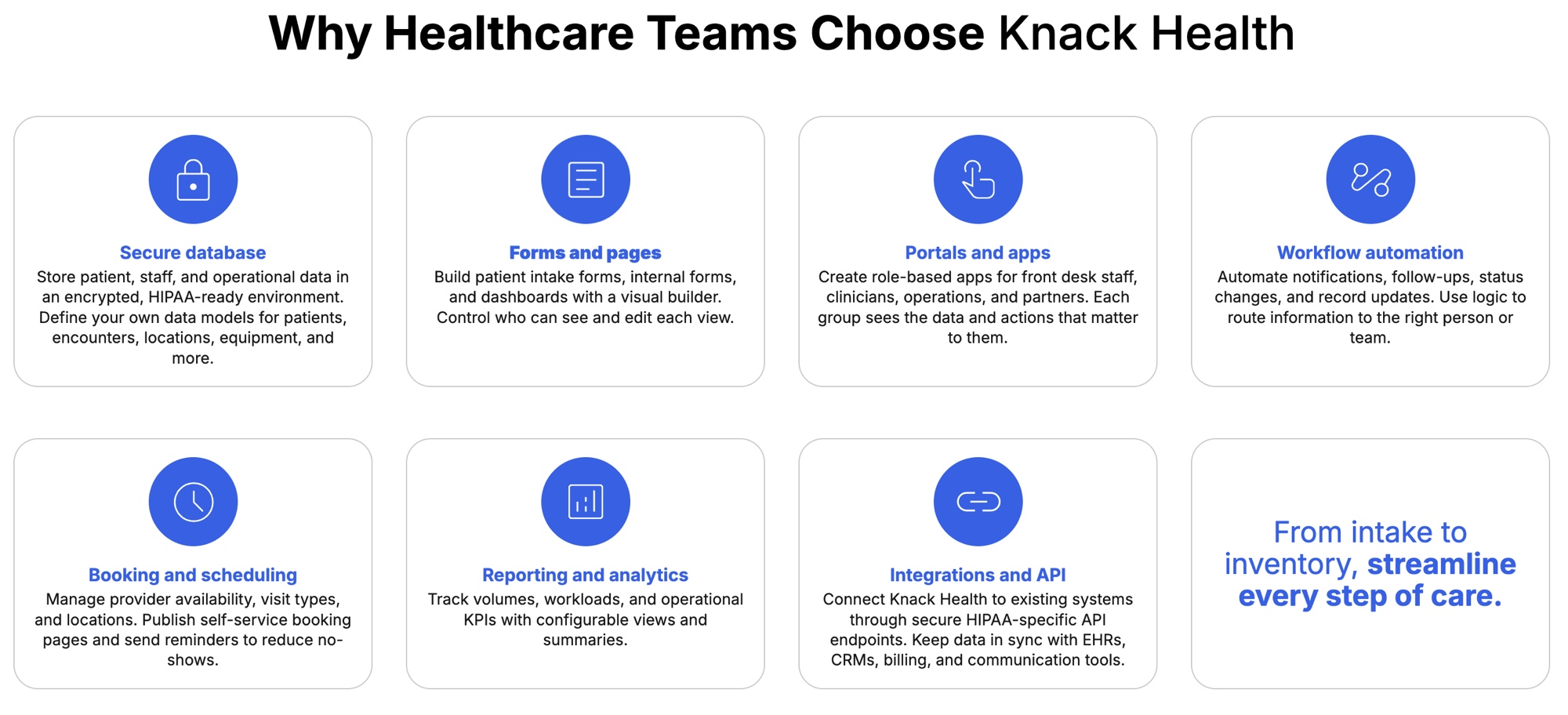 Why Knack for Healthcare Software