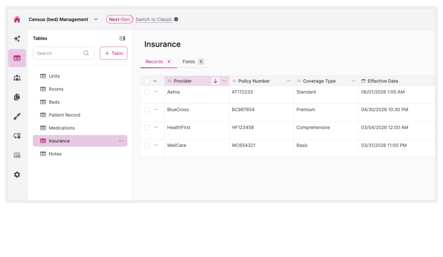 Census Bed Management Software (HIPAA-Ready) | Knack Health