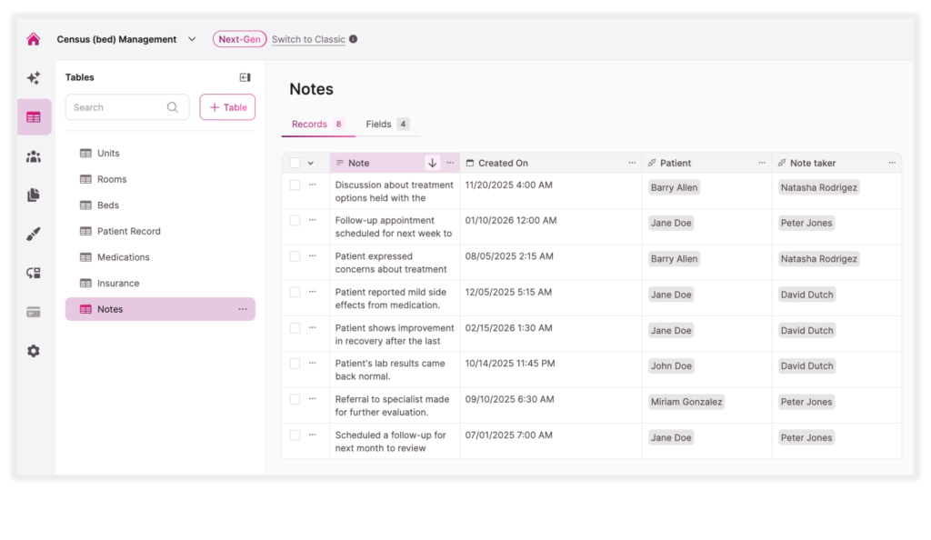 Screenshot Census Bed Management Template Notes