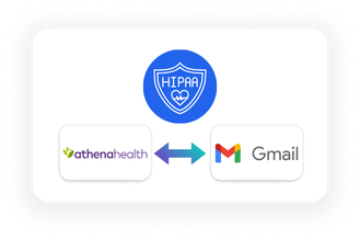 athenahealth and Gmail Integration - Compliance