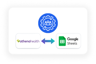 athenahealth and Google Sheets Integration Ops