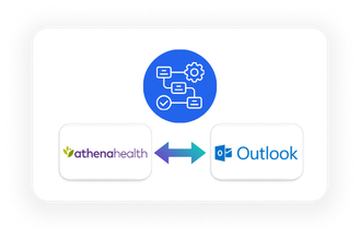 athenahealth and Outlook Integration - Email Administration