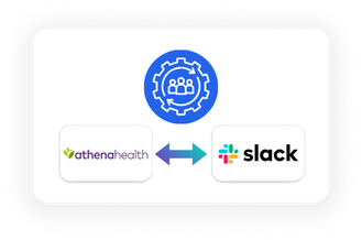 athenahealth and Slack Integration - Operations