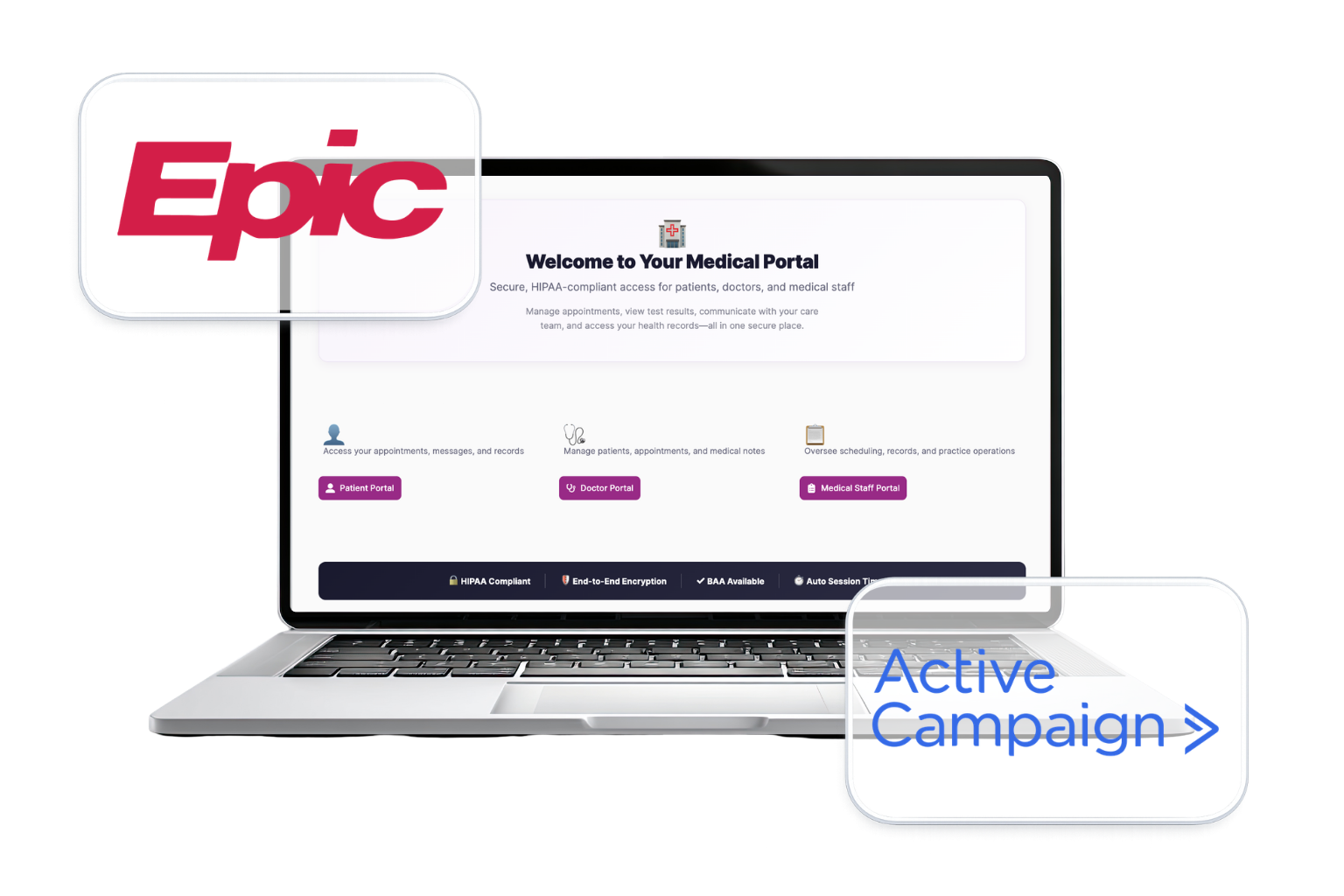 Epic and ActiveCampaign Integration