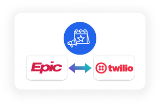 Epic and Twilio Integration - Appointment Reminders
