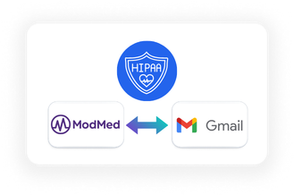 ModMed Gmail Integration - Compliance
