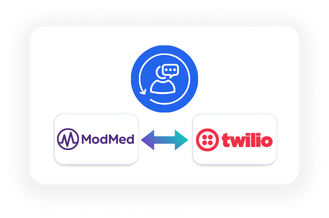 ModMed Twilio Integration Post-Visit Follow-up