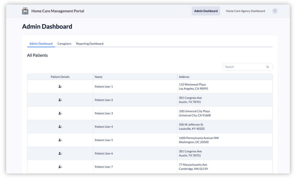 Template Screenshot Home Care Management - Administrators