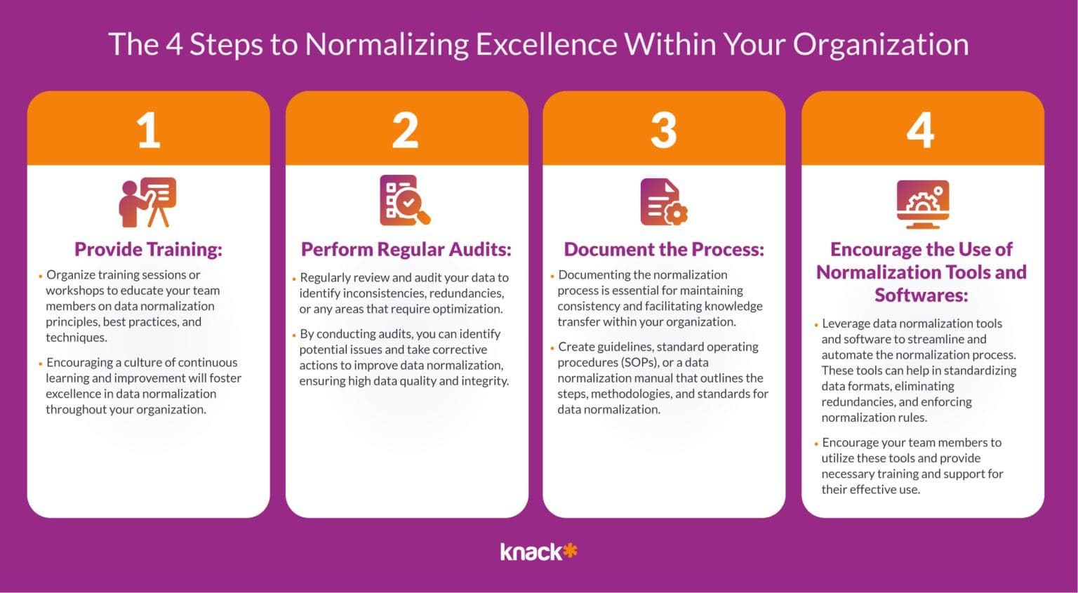 Guide to Data Normalization - How to Normalize Data | Knack