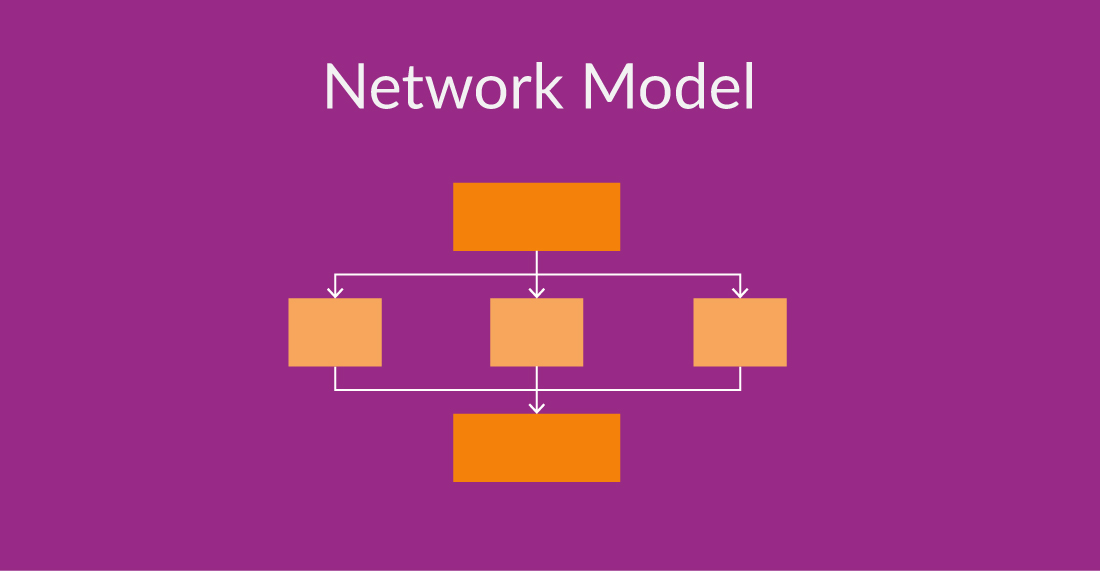 Database Schema Design Examples: Exploring Examples for Beginners