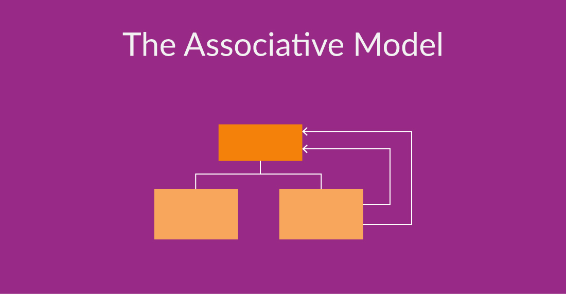 DatabaseSchemaExample_The Associative Model-