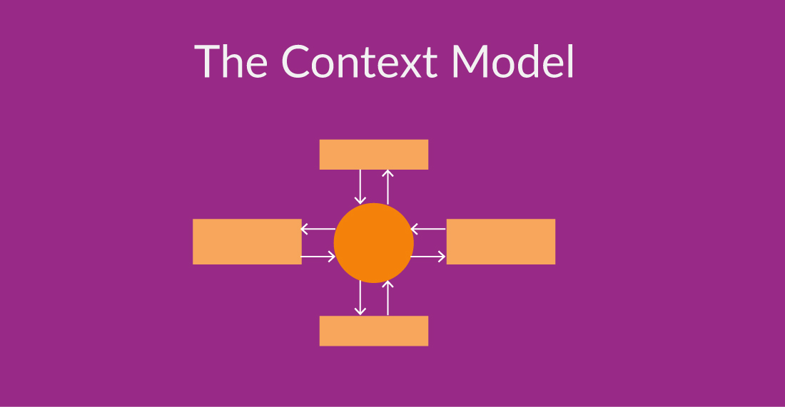 DatabaseSchemaExample_The Context Model-