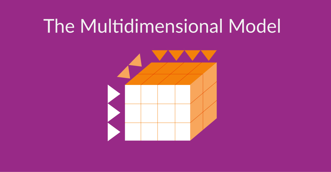 DatabaseSchemaExample_The Multidimensional Model-