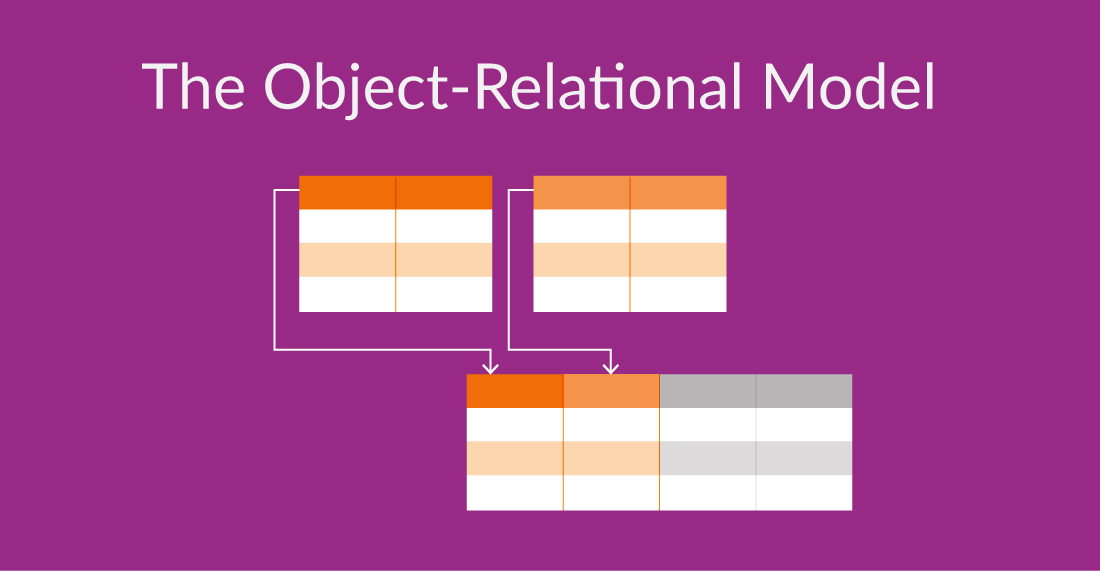 DatabaseSchemaExample_The Object-Relational Model-