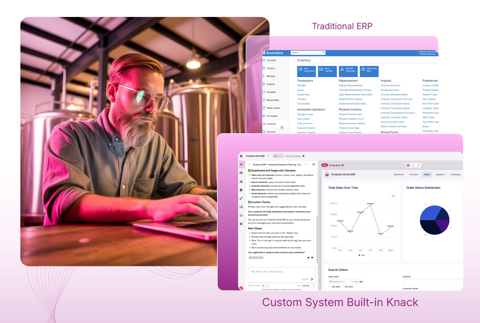 Man Working on Custom ERP Software